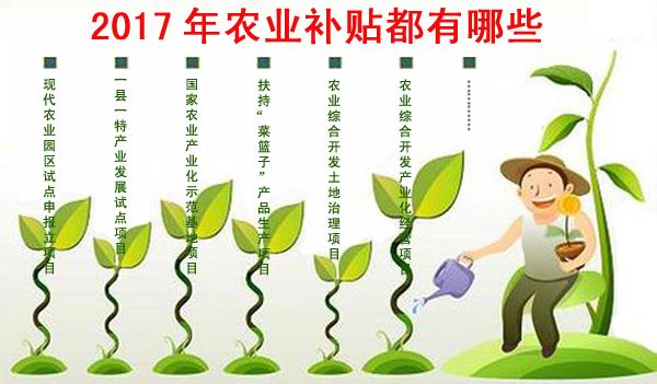 2017生物有機肥廠補貼及農(nóng)業(yè)補貼政策匯總 2017生物有機肥廠補貼及農(nóng)業(yè)補貼政策匯總
